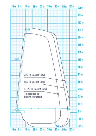 schema-1