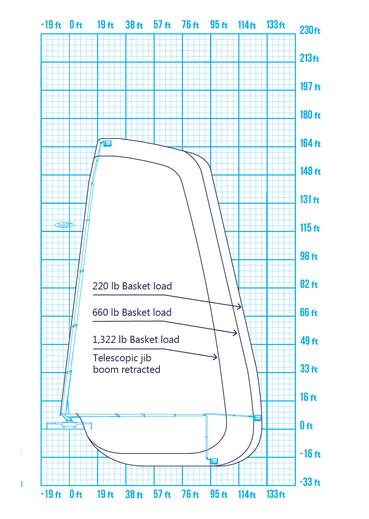 schema-1