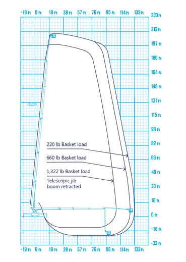 schema-1